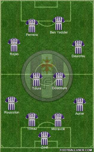 Toulouse Football Club Formation 2014