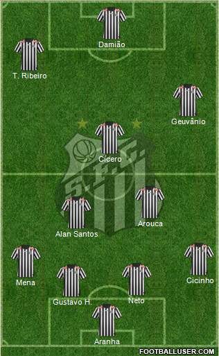 Santos FC Formation 2014