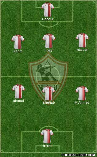 Zamalek Sporting Club Formation 2014