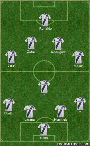 Los Angeles Galaxy Formation 2014