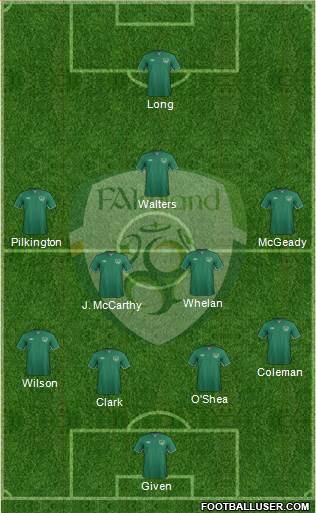 Ireland Formation 2014