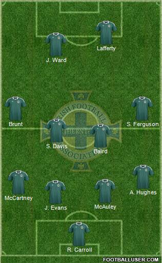 Northern Ireland Formation 2014