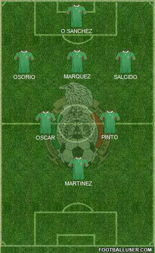 Mexico Formation 2014