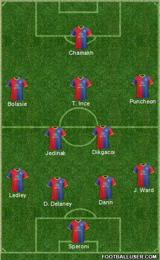 Crystal Palace Formation 2014