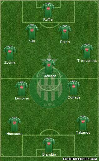 A.S. Saint-Etienne Formation 2014