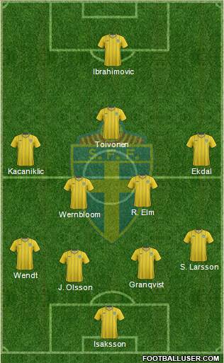 Sweden Formation 2014