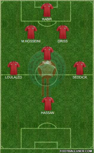 Morocco Formation 2014