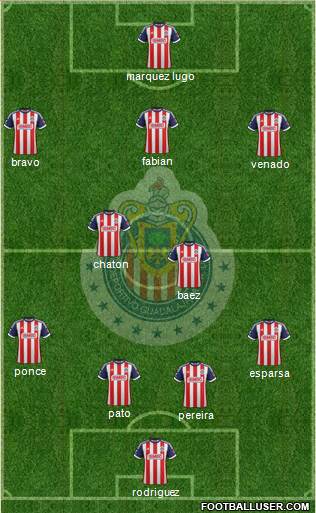 Club Guadalajara Formation 2014