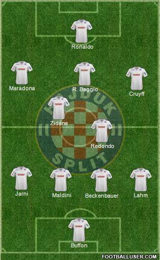 HNK Hajduk Formation 2014