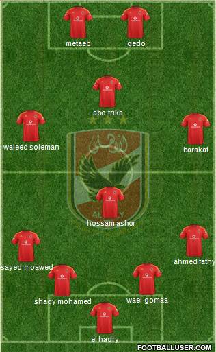 Al-Ahly Sporting Club Formation 2014