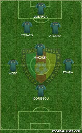 Cameroon Formation 2014