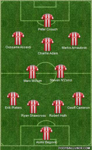 Stoke City Formation 2014