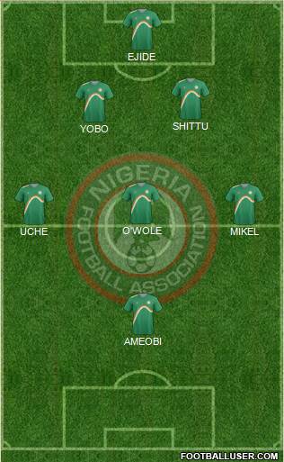 Nigeria Formation 2014