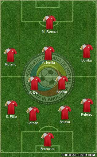 Romania Formation 2014