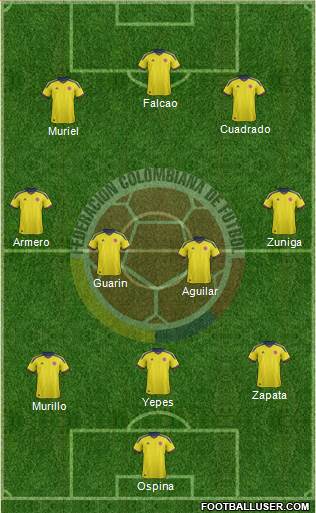 Colombia Formation 2014