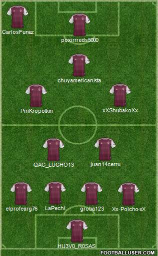 Colorado Rapids Formation 2014