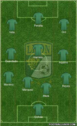 Club Deportivo León Formation 2014