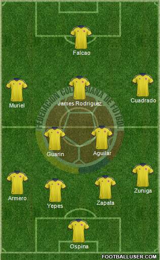 Colombia Formation 2014