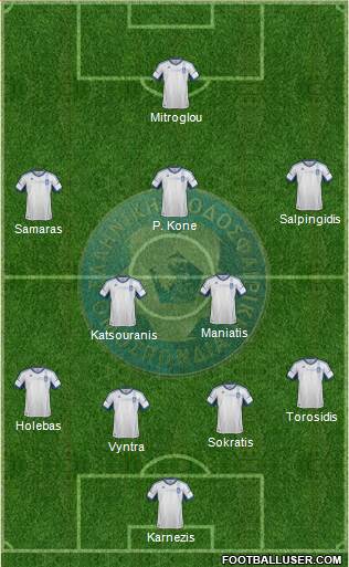 Greece Formation 2014