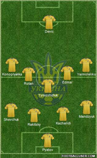 Ukraine Formation 2014