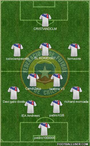 Chile Formation 2014