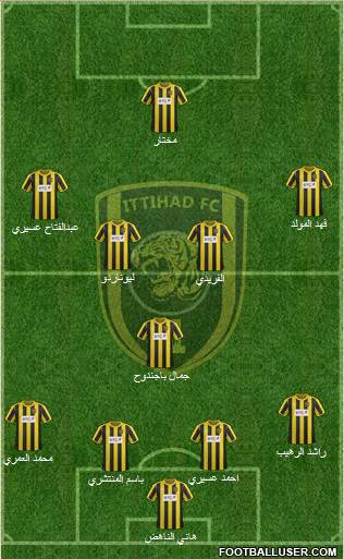 Al-Ittihad (KSA) Formation 2014