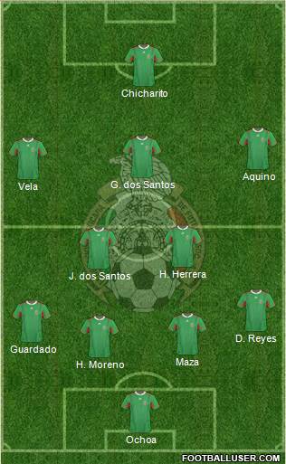 Mexico Formation 2014