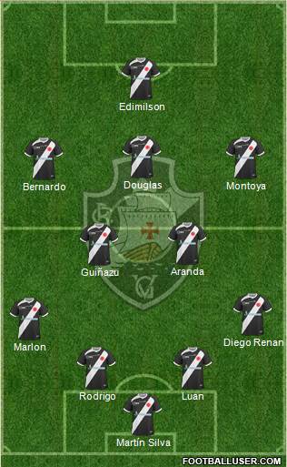 CR Vasco da Gama Formation 2014