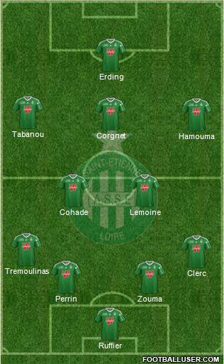 A.S. Saint-Etienne Formation 2014