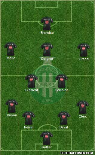 A.S. Saint-Etienne Formation 2014