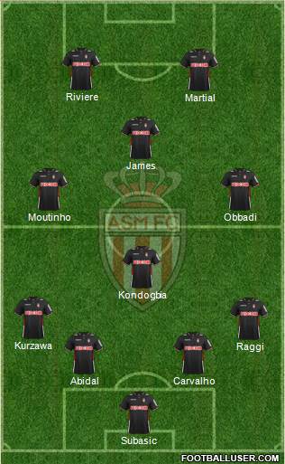 AS Monaco FC Formation 2014