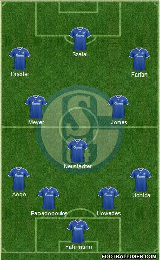 FC Schalke 04 Formation 2014