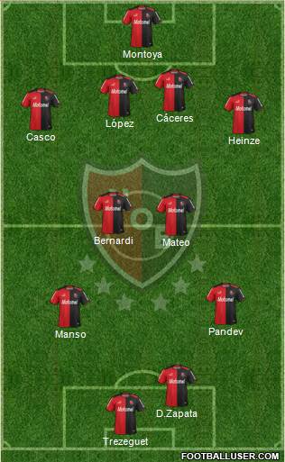 Newell's Old Boys Formation 2014