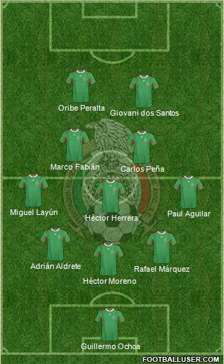 Mexico Formation 2014