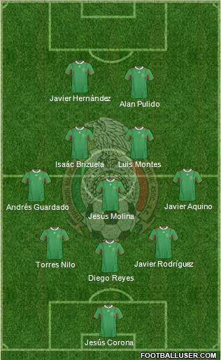 Mexico Formation 2014