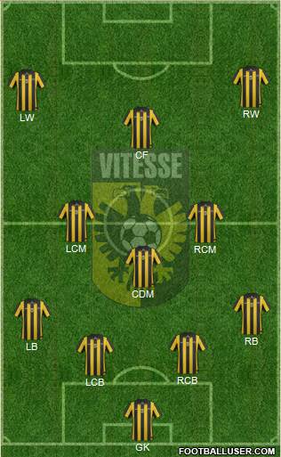 Vitesse Formation 2014