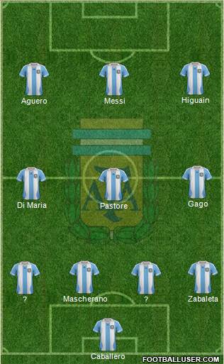 Argentina Formation 2014