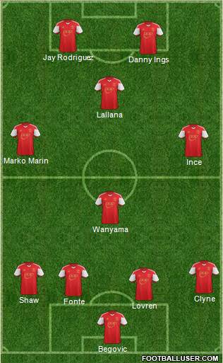 Southampton Formation 2014