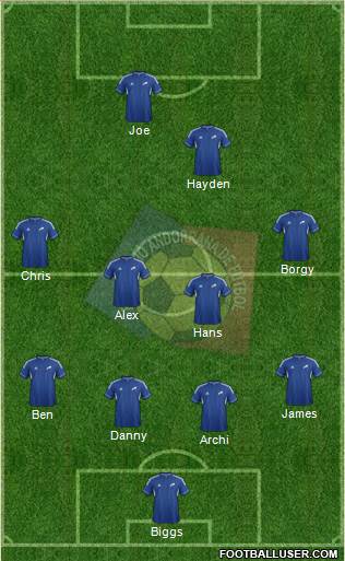 Andorra Formation 2014