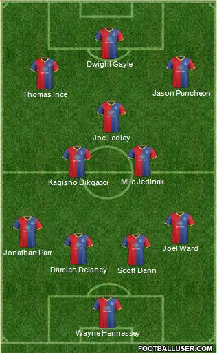 Crystal Palace Formation 2014