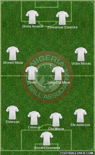 Nigeria Formation 2014