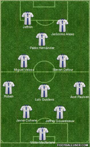 Leeds United Formation 2014