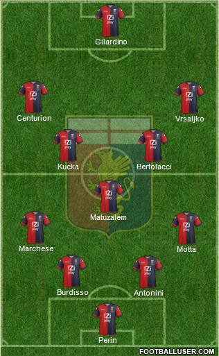 Genoa Formation 2014