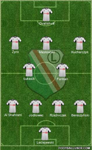 Legia Warszawa Formation 2014