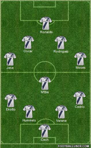 Los Angeles Galaxy Formation 2014