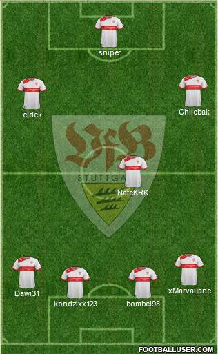 VfB Stuttgart Formation 2014