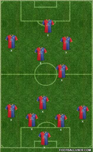 Crystal Palace Formation 2014