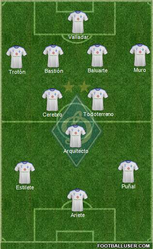 Dinamo Kiev Formation 2014