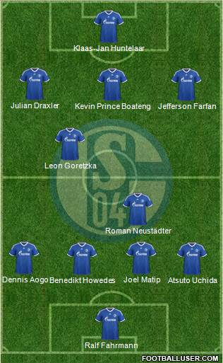 FC Schalke 04 Formation 2014