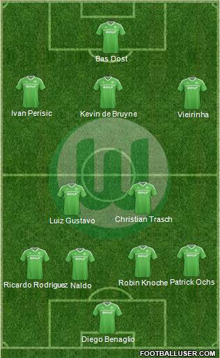 VfL Wolfsburg Formation 2014